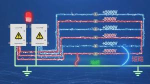 蘭星科技又搞大事情！六線制高壓電網，直接把安防等級拉滿！